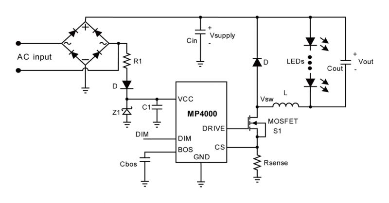 led driver controller
